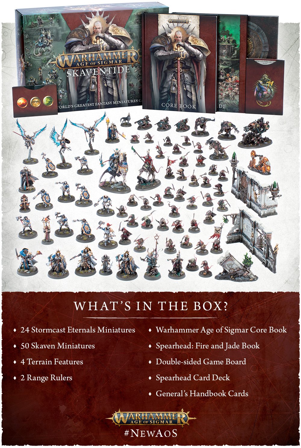 Loaded Dice Games